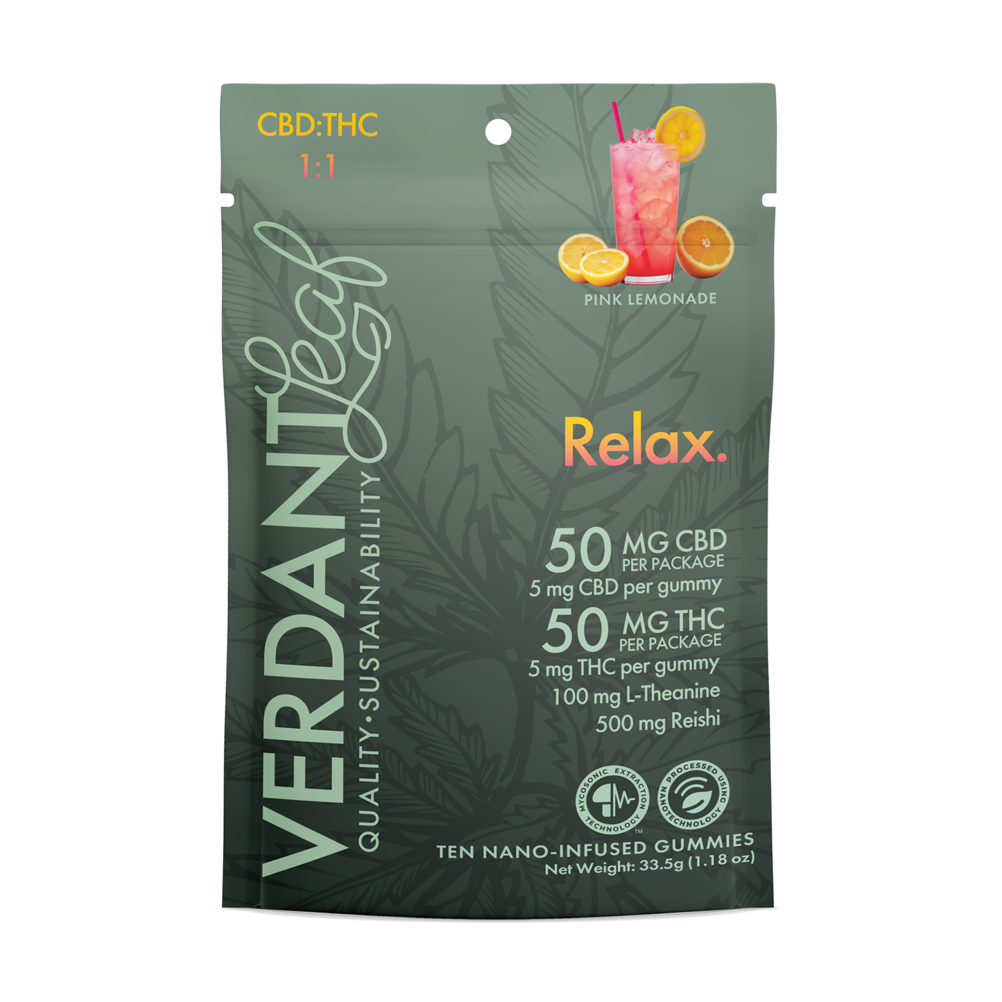 Relax Gummies